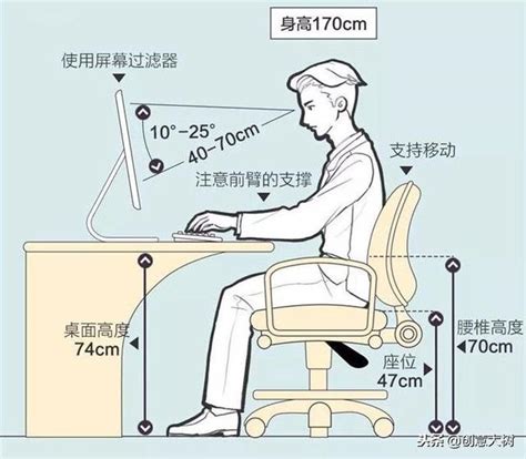 桌子椅子距離|长期使用电脑，椅子、桌子、电脑显示器三者的高度比例如何搭配。